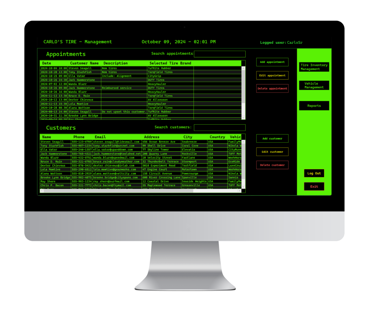 Main dashboard displaying key business metrics and quick access buttons